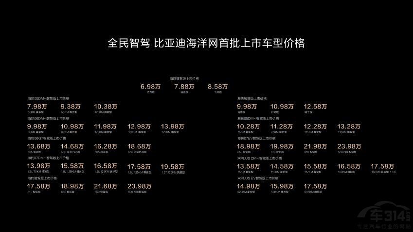 ȁȫ{(zhn)ٸA{ռ