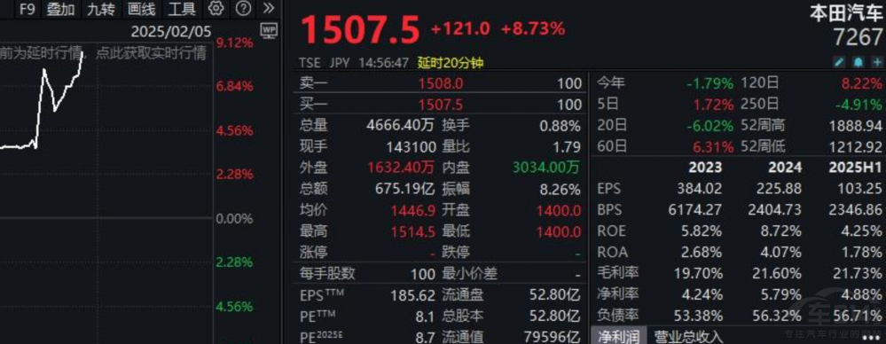 ܽ^ծa(chn)ؚϵ܇·