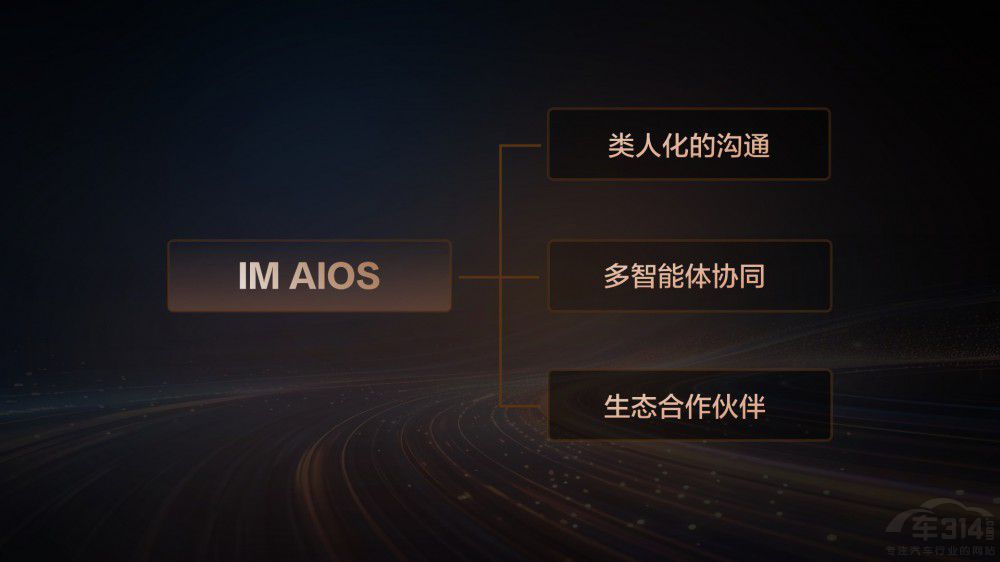 ǼIM AIOSAI AgentҊ