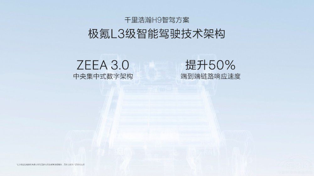 極氪千里浩瀚智駕發(fā)布滿血版車位到車位 極氪千里浩瀚智駕發(fā)布滿血版車位到車位