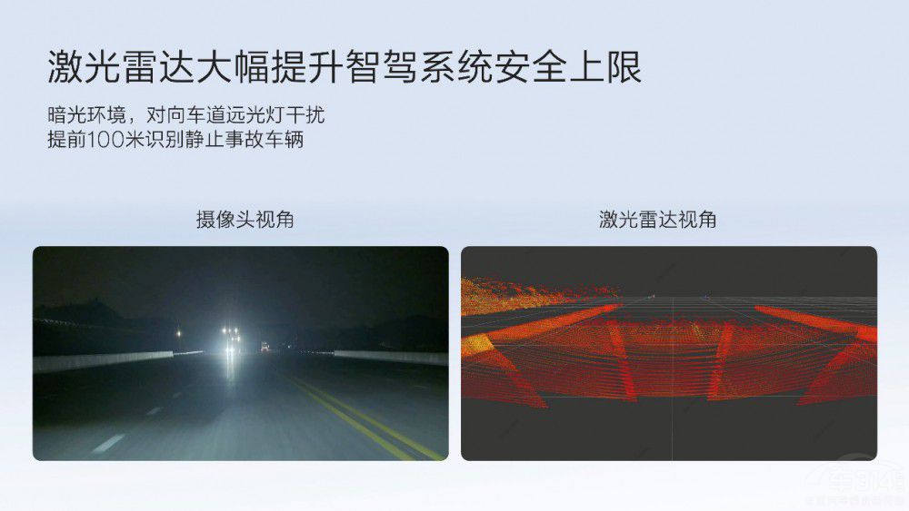 極氪千里浩瀚智駕發(fā)布滿血版車位到車位 極氪千里浩瀚智駕發(fā)布滿血版車位到車位