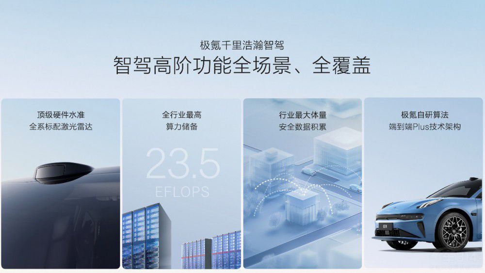 極氪千里浩瀚智駕發(fā)布滿血版車位到車位 極氪千里浩瀚智駕發(fā)布滿血版車位到車位