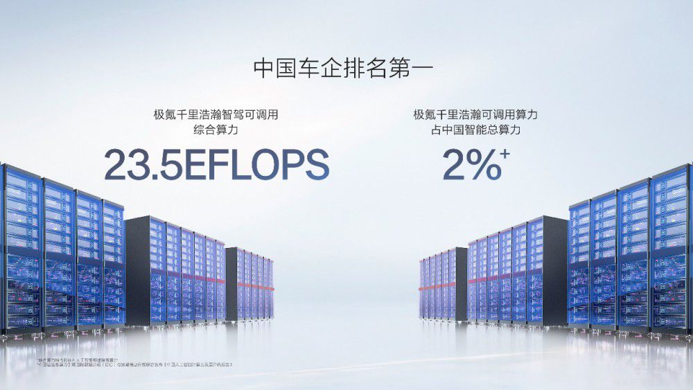 極氪千里浩瀚智駕發(fā)布滿血版車位到車位 極氪千里浩瀚智駕發(fā)布滿血版車位到車位