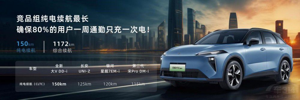 啟辰全新大V DD-i虎鯨閃耀川蜀大地特劃算 啟辰全新大V DD-i虎鯨閃耀川蜀大地特劃算