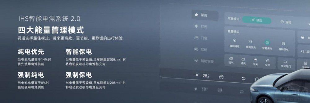 啟辰全新大V DD-i虎鯨閃耀川蜀大地特劃算 啟辰全新大V DD-i虎鯨閃耀川蜀大地特劃算