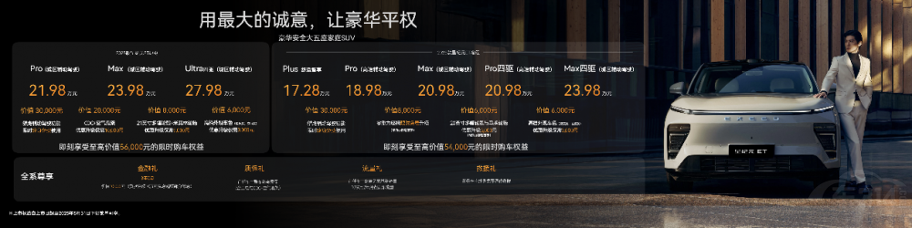 ASUV2025ۃr(ji)17.28f(wn)  