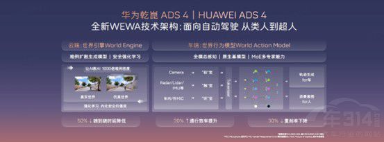 阿維塔06首批搭載華為乾崑ADS 阿維塔06首批搭載華為乾崑ADS