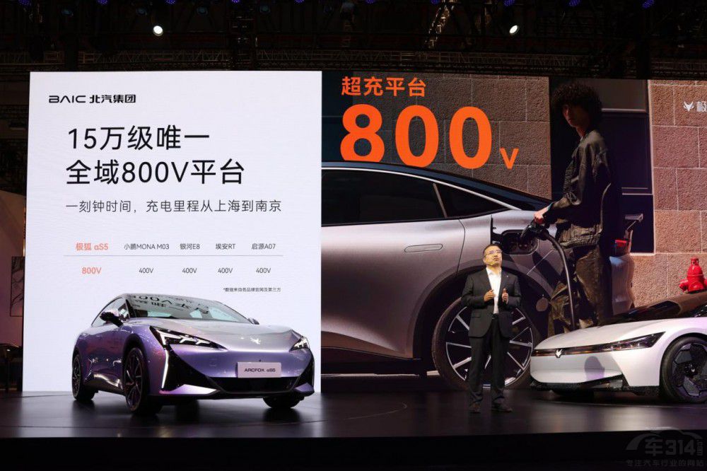 北汽極狐在上海車展終打出自己的新勢力范 北汽極狐在上海車展終打出自己的新勢力范