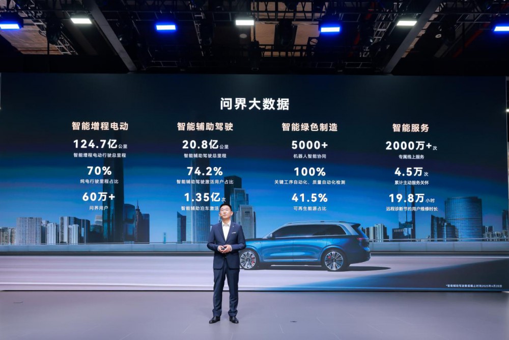 賽力斯智能安全亮相上海車(chē)展  賽力斯智能安全亮相上海車(chē)展