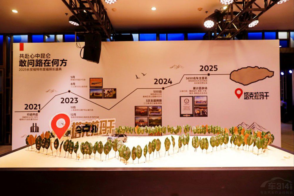 長安福特給所有探險(xiǎn)者送上“探險(xiǎn)”時(shí)代金曲 長安福特給所有探險(xiǎn)者送上“探險(xiǎn)”時(shí)代金曲