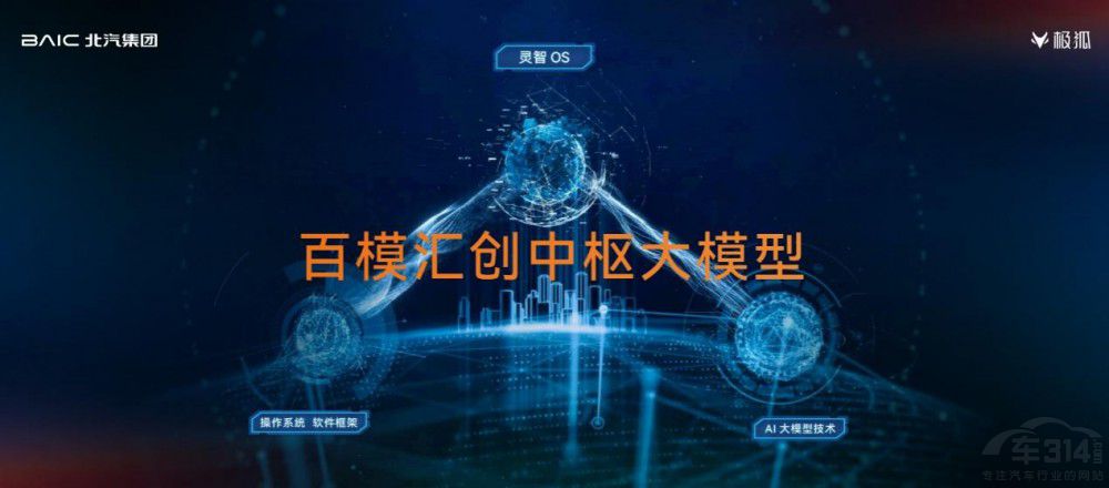 11.98萬起新阿爾法S5攜5C神行煥新上市  11.98萬起新阿爾法S5攜5C神行煥新上市