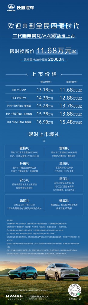 二代哈弗梟龍MAX限時(shí)換新價(jià)11.68萬元起 二代哈弗梟龍MAX限時(shí)換新價(jià)11.68萬元起