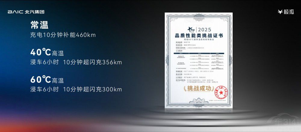 11.98萬起新阿爾法S5攜5C神行煥新上市  11.98萬起新阿爾法S5攜5C神行煥新上市