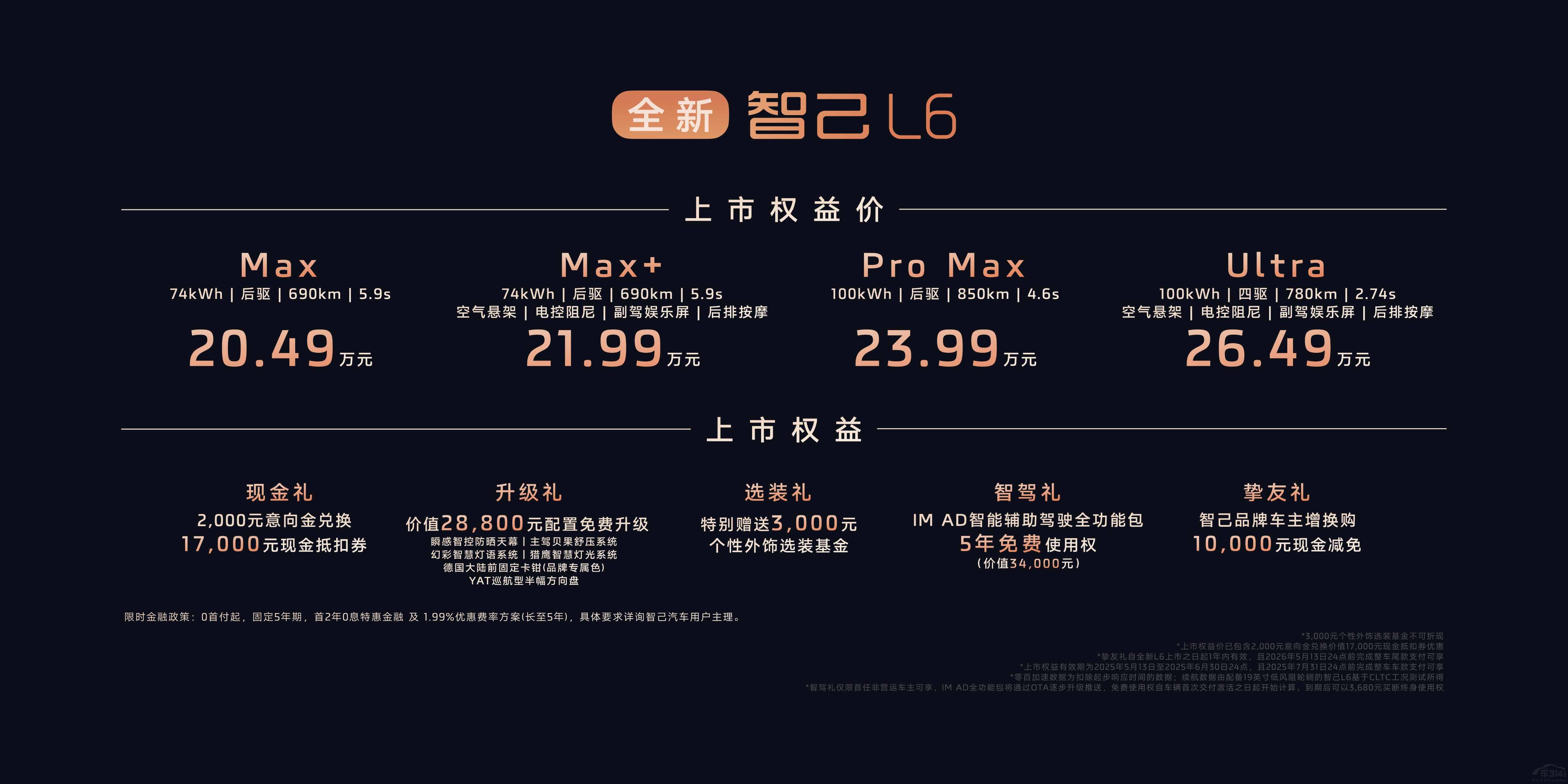 ȫǼL6(qun)r(ji)20.49f~26.49f