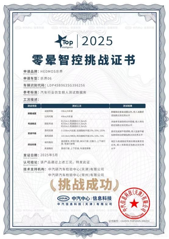 ޕr(sh)r(ji)10.88fԪʾ06ʽ 