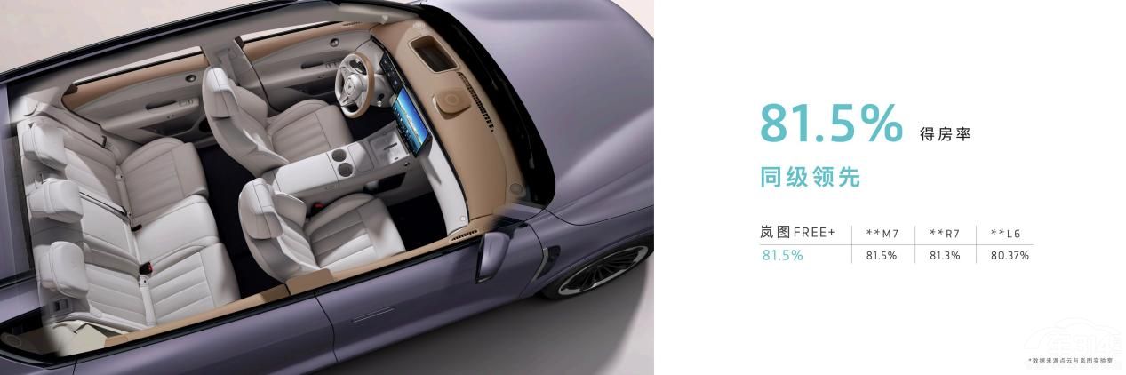 嵐圖FREE+:"極致聽勸+體驗(yàn)覺醒" 嵐圖FREE+:"極致聽勸+體驗(yàn)覺醒"