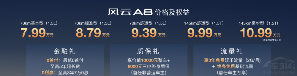 ^浽LA8܇7.99fԪ