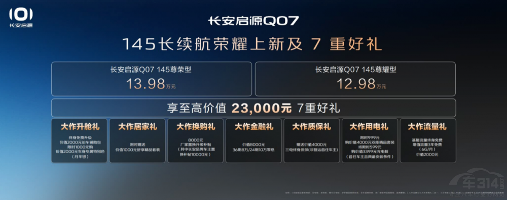 2f+ÑxL(zhng)ԴQ07кֽ