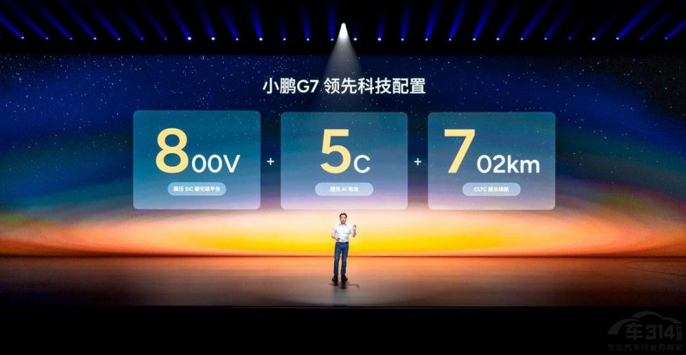 19.58frAI܇СiG7У