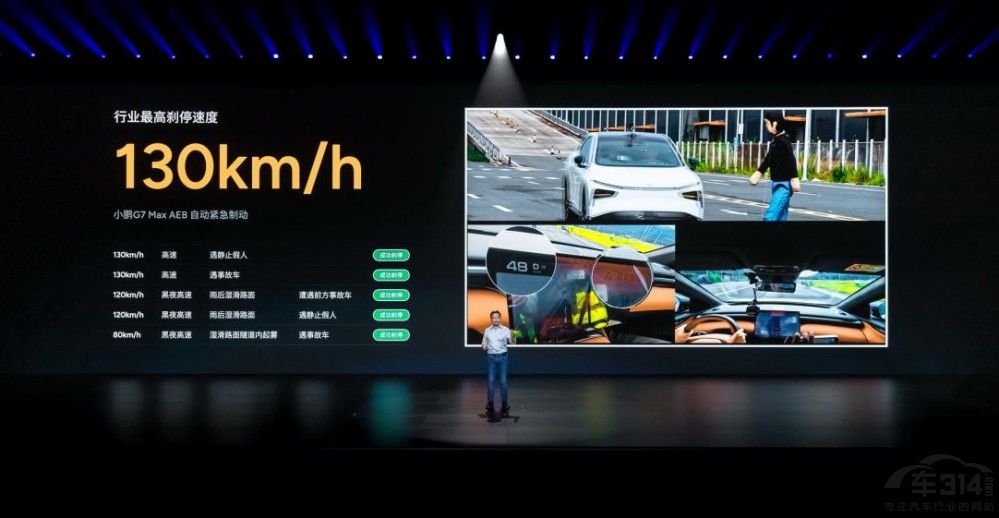 19.58frAI܇СiG7