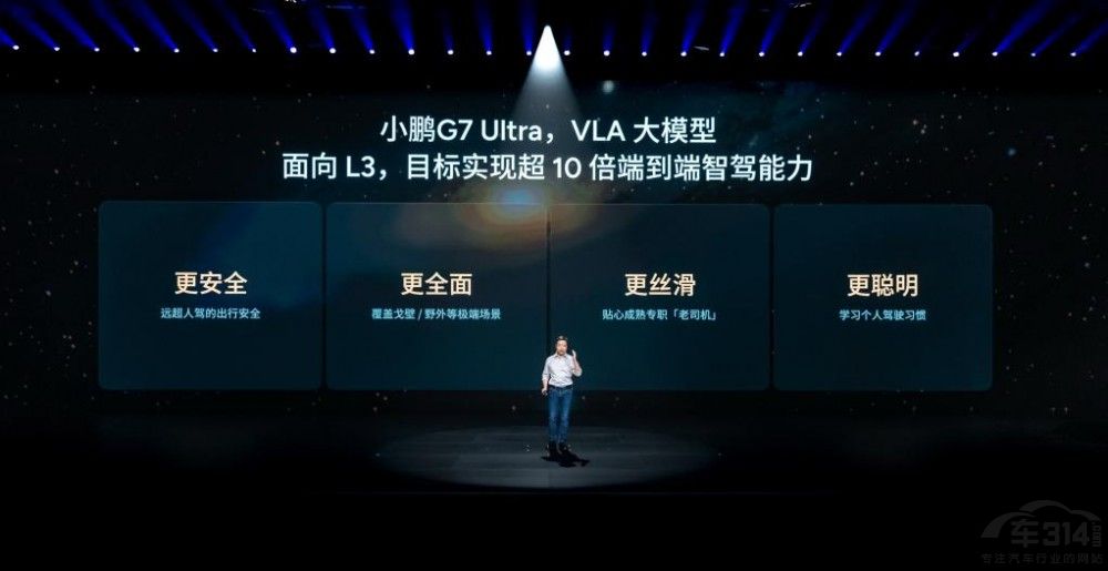 19.58fۣrAI܇СiG7