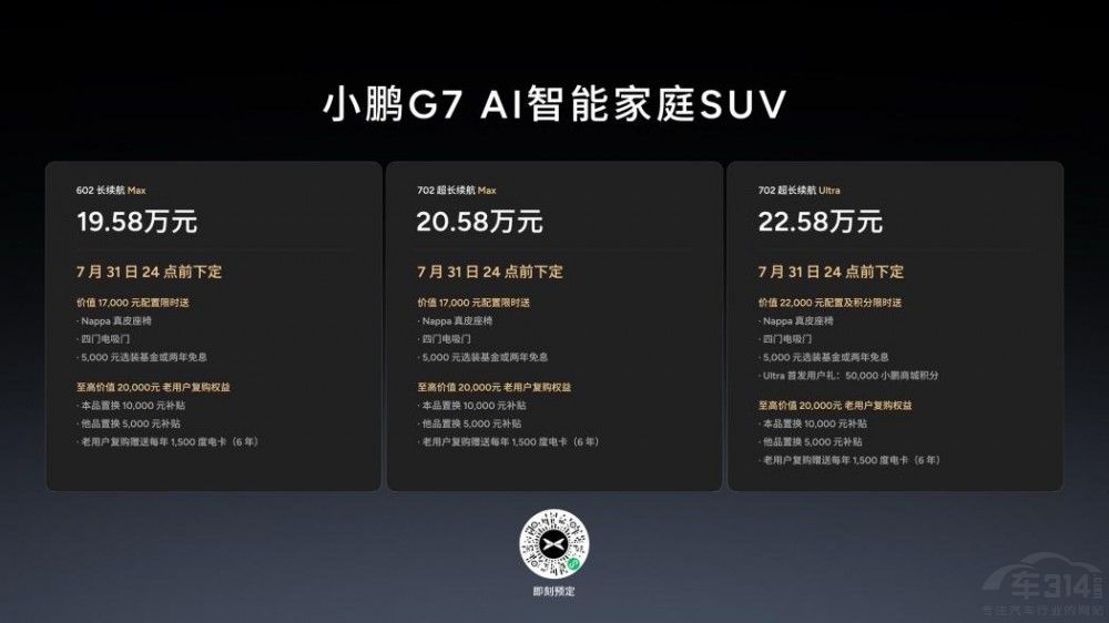 19.58fۣrAI܇СiG7