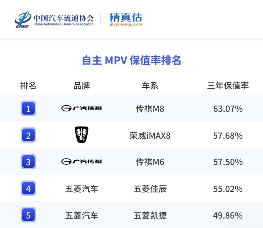 ^(lin)챣ֵ˗U