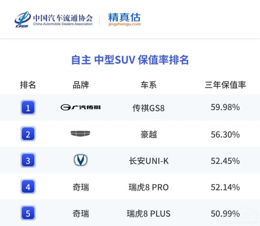 ^(lin)֣챣ֵ˗U