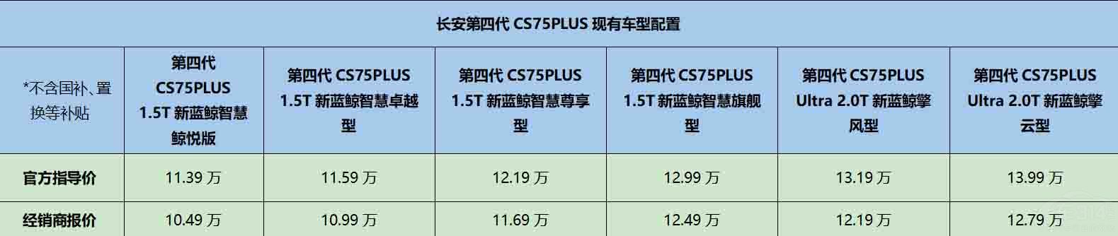 ĴCS75PLUSCa(b)N9.99f(wn)