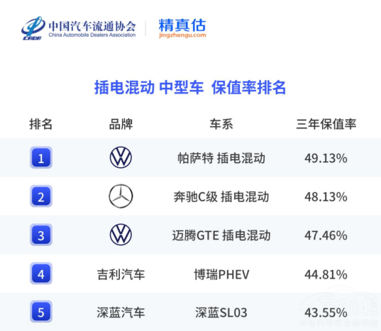 Iʲô܇ֵԌ(sh)o