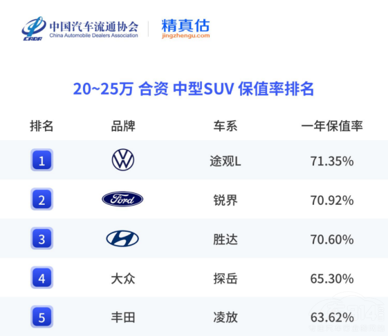 Iʲô܇ֵԌ(sh)o