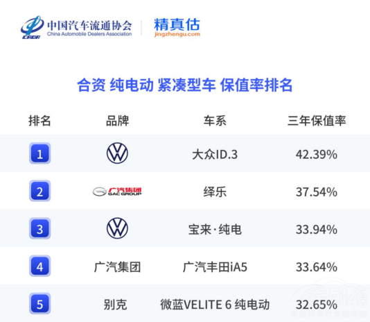 Iʲô܇ֵԌ(sh)o