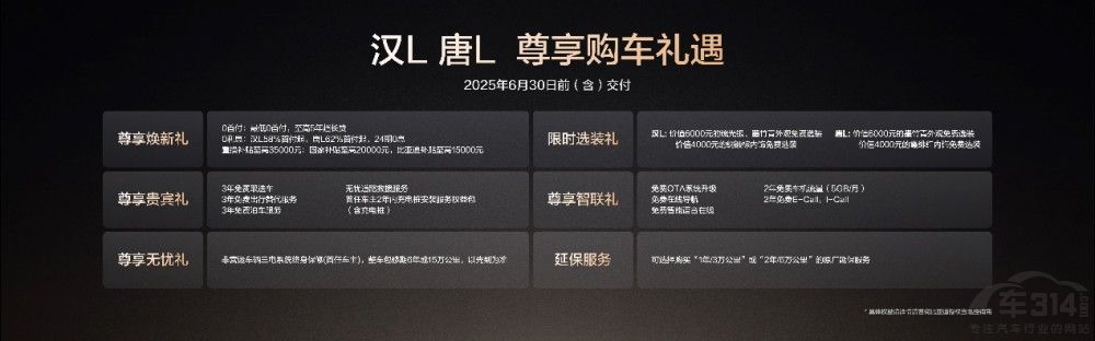 大家庭的第一臺(tái)旗艦SUV比亞迪唐L正式上市 大家庭的第一臺(tái)旗艦SUV比亞迪唐L正式上市