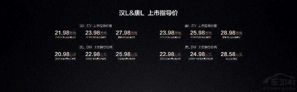 大家庭的第一臺(tái)旗艦SUV比亞迪唐L正式上市 大家庭的第一臺(tái)旗艦SUV比亞迪唐L正式上市