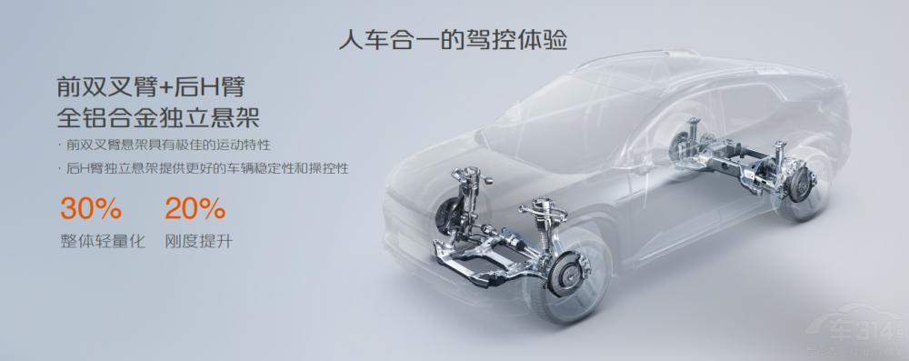 長安啟源E07上市 五大升級解鎖向往的生活 長安啟源E07上市 五大升級解鎖向往的生活