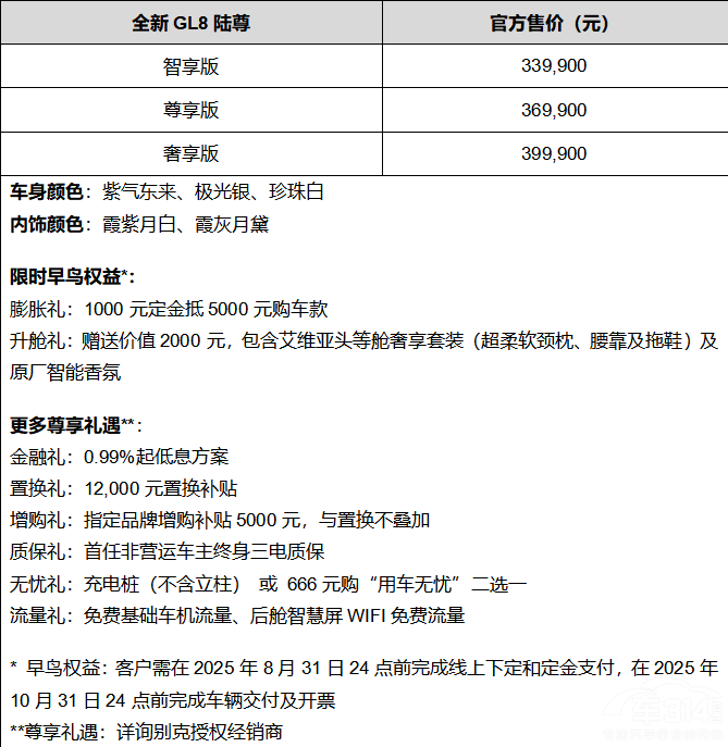 全家人的新能源頭等艙 最懂用戶的“真豪華” 全家人的新能源頭等艙 最懂用戶的“真豪華”