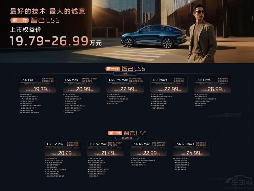 19.79fԪһSUVǼLS6