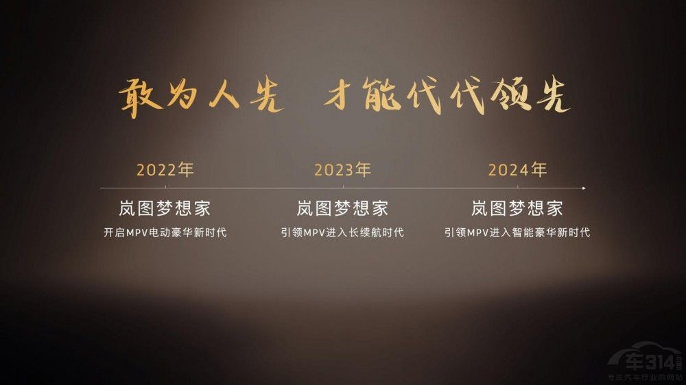 (dng)MPV֮ 2026D(mng)ʽ