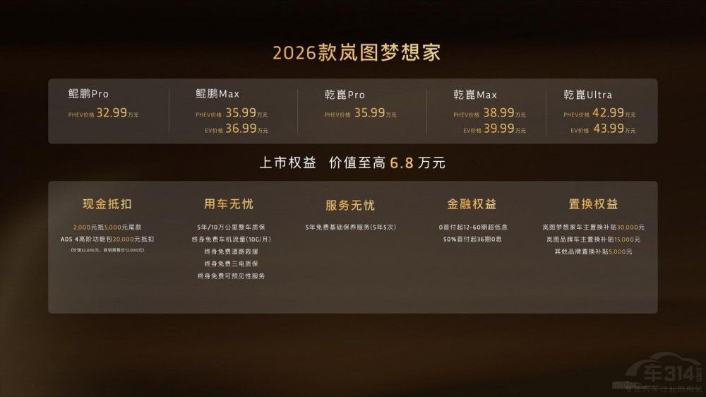 (dng)MPV֮ 2026D(mng)ʽ