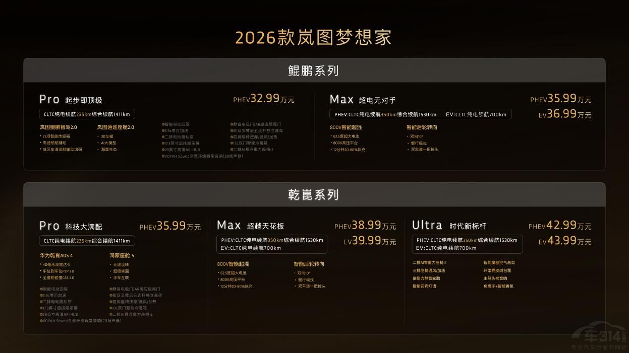 歷經(jīng)四年 嵐圖夢(mèng)想家的“第一”是怎么煉成的 歷經(jīng)四年 嵐圖夢(mèng)想家的“第一”是怎么煉成的