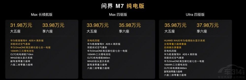 ȫM7ʽ27.98fԪ