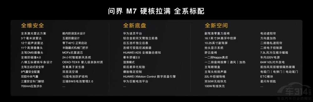 ȫM7ʽ27.98fԪۣ