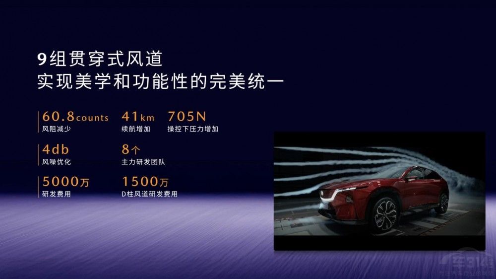 11.99萬起 長安馬自達MAZDA EZ-60正式上市 11.99萬起 長安馬自達MAZDA EZ-60正式上市