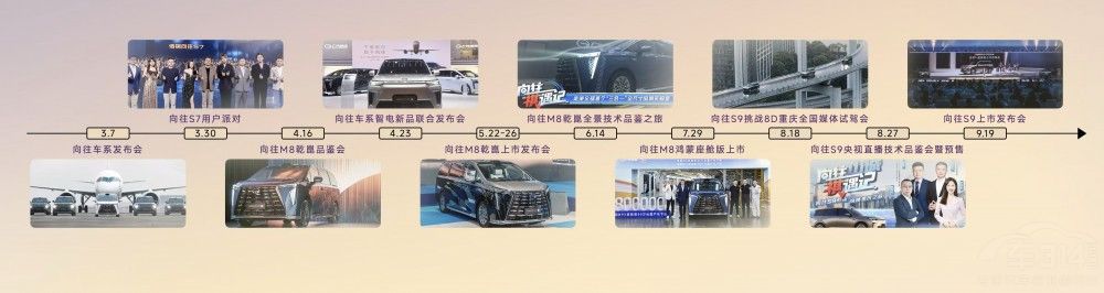 15.98fԪ S7 Pro+ϵʽ