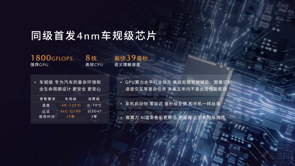 11.99萬起 長安馬自達MAZDA EZ-60正式上市 11.99萬起 長安馬自達MAZDA EZ-60正式上市