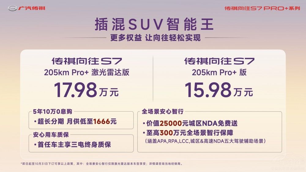 15.98fԪ S7 Pro+ϵʽ