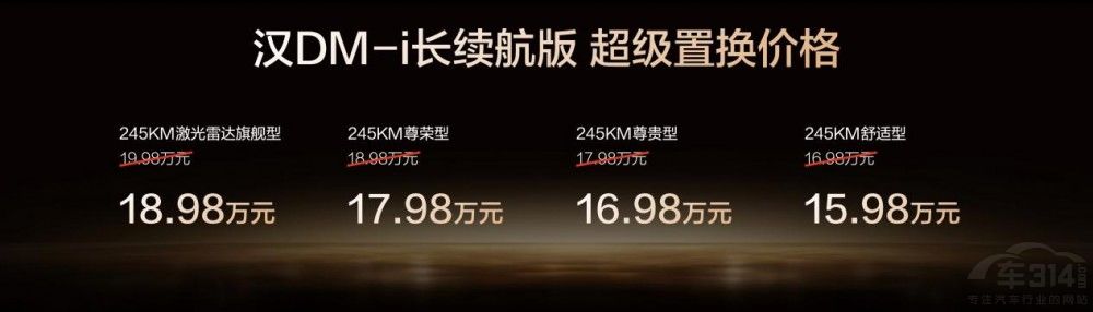 cfÑ(chung)ȁϝhLm(x)