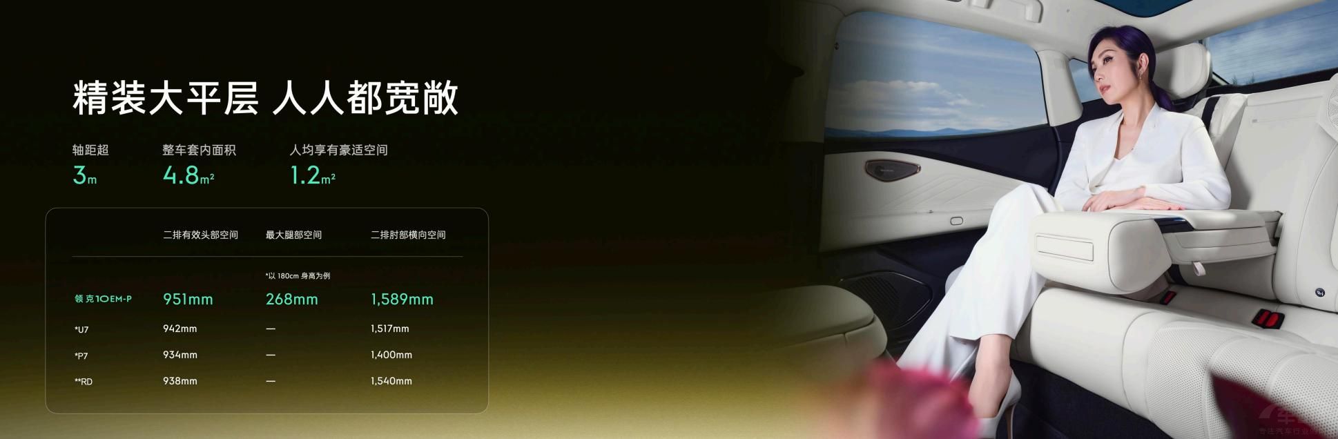 智能電混四驅(qū)轎車領(lǐng)克10 EM-P正式上市 智能電混四驅(qū)轎車領(lǐng)克10 EM-P正式上市