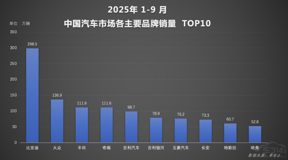 ȁϻ𱬽326f(wn)vI(lng)Դِ