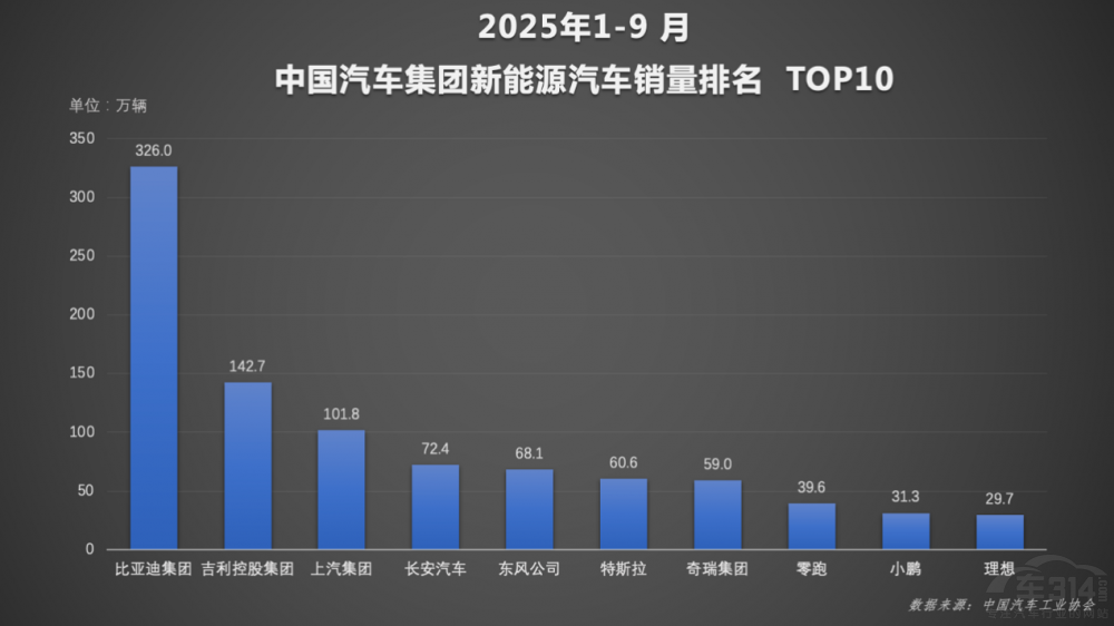 ȁϻ𱬽ţ326f(wn)vI(lng)Դِ